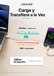Cable USB Tipo C a Lightning 30W 1 Metro SJ712 6