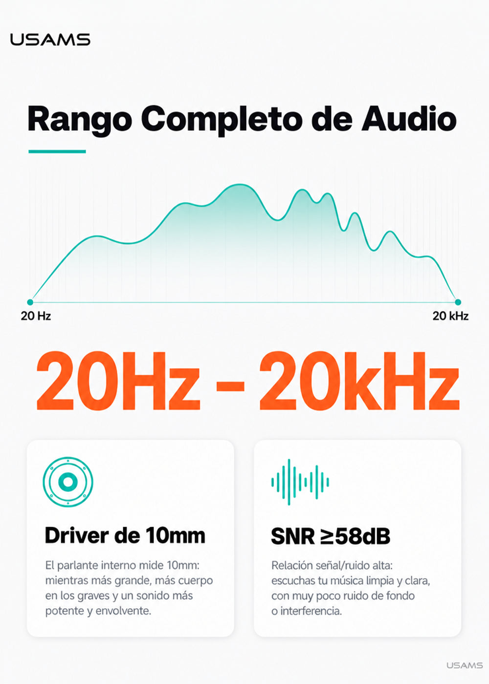 Audífonos Manos Libres Para Lightning In Ear + Microfono EP41 Max 7