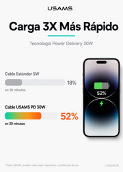 Cable USB Tipo C a Lightning 30W 1 Metro SJ712 5