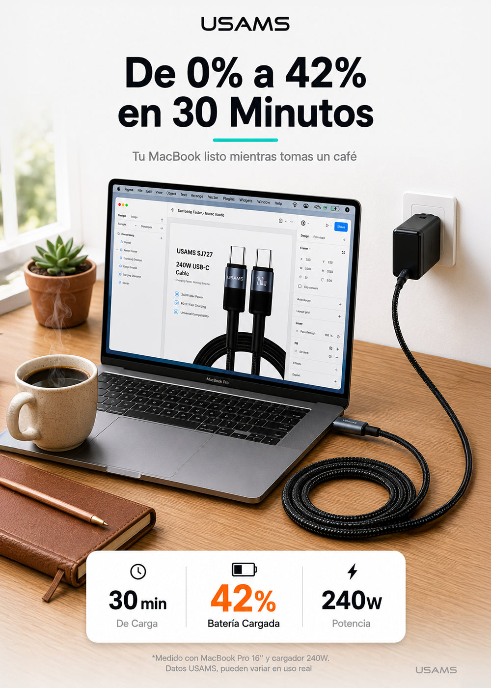 Cable USB-C a Tipo C 240W 1,2 Metros Trenzado SJ727 3