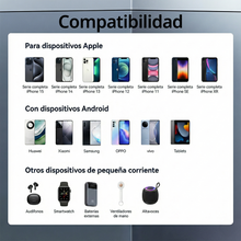 Kit Cargador Para iPhone 11 12 13 14 Carga Rápida 20W + Cable Lightning Certificado SEC