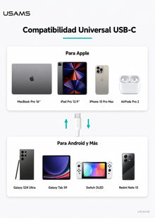 Cable USB-C a Tipo C 100W 3 Metros SJ615