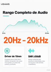 Audífonos Manos Libres Para Lightning In Ear + Microfono EP41 Max 7