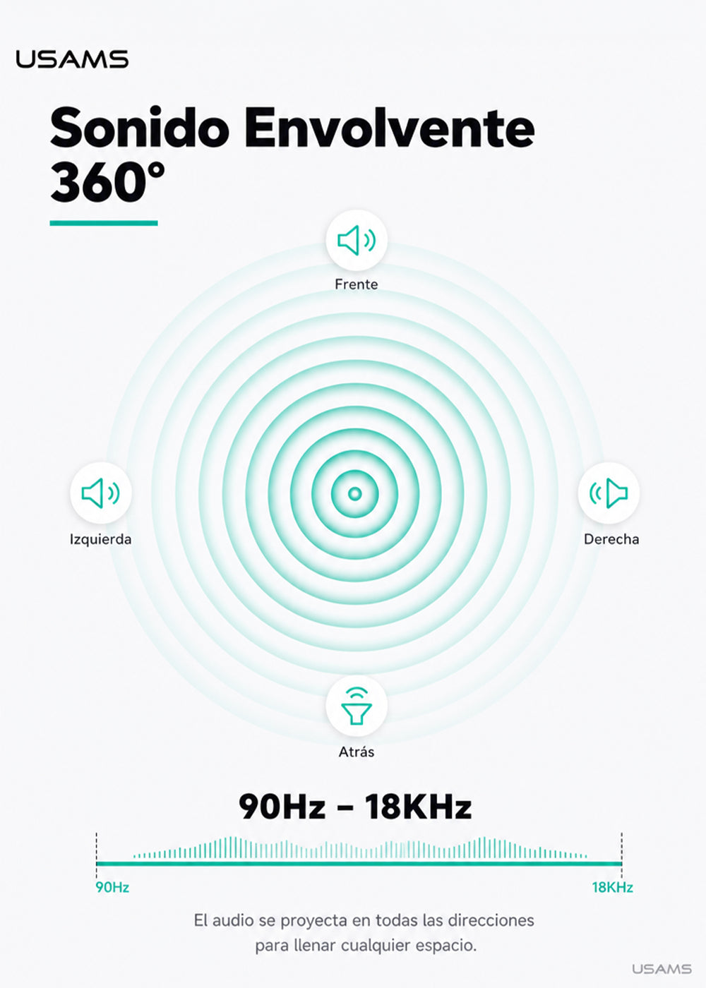 Parlante Bluetooth Inalámbrico Portátil Waterproof 10W YX008 4