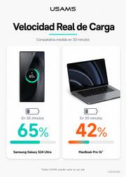 Cable USB-C a Tipo C 240W 1,2 Metros Trenzado SJ727 4